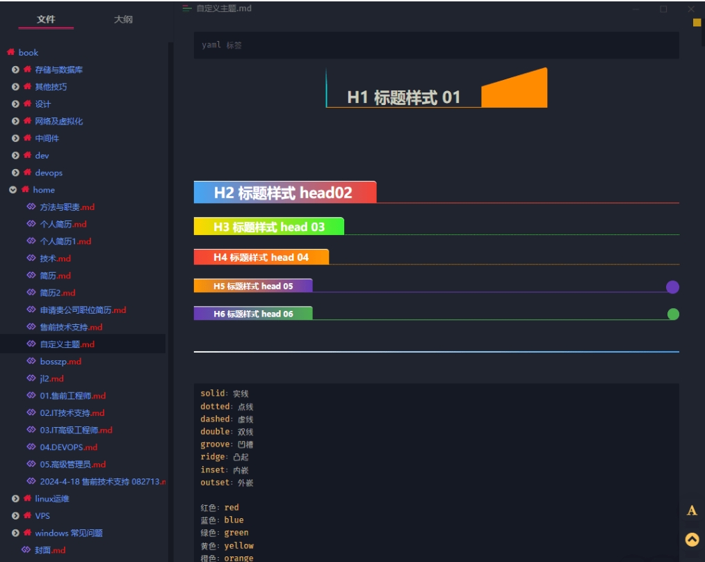 图片[3]-MarkDown编辑器Typora v1.9.5 中文绿色免注册+炫酷主题-星空 - 奇怪的银河系